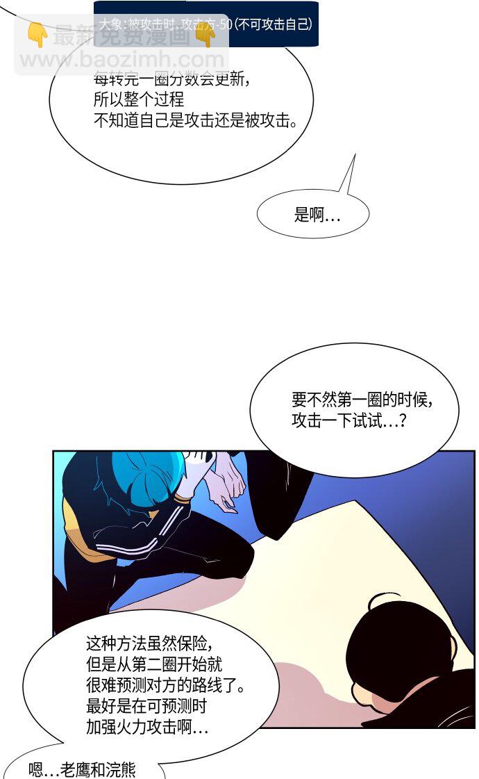 135 这还是运动会吗？（2）-第55话