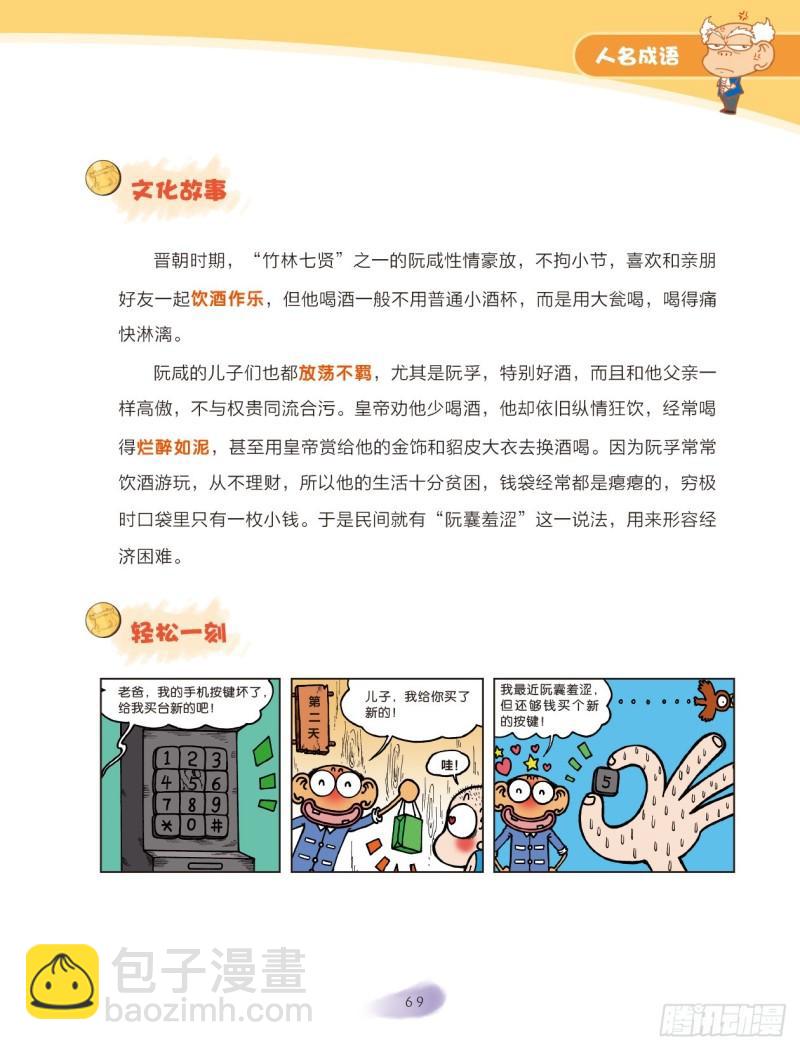 53 人名成语（1）-第53话