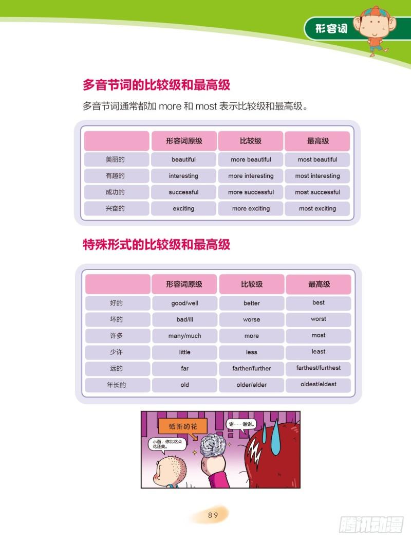 14 形容词（2）-第15话