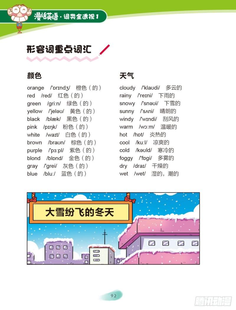 14 形容词（2）-第15话