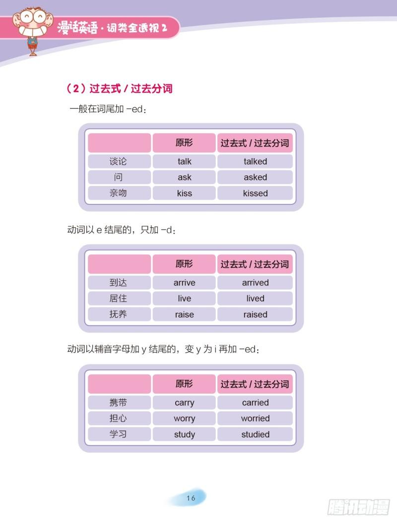 24 动词（3）-第25话