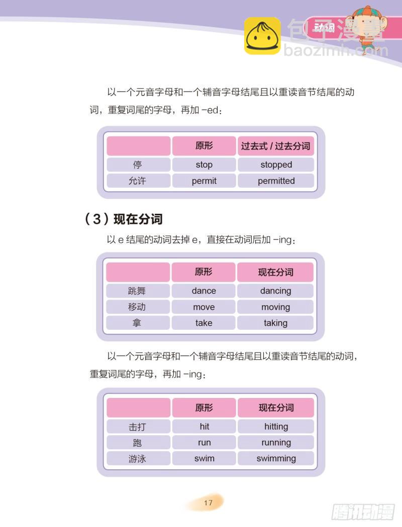 24 动词（3）-第25话