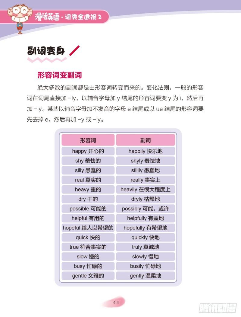 28 副词（1）-第29话