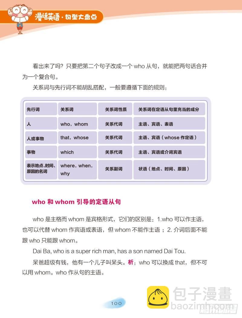 58 复合句（4）-第59话