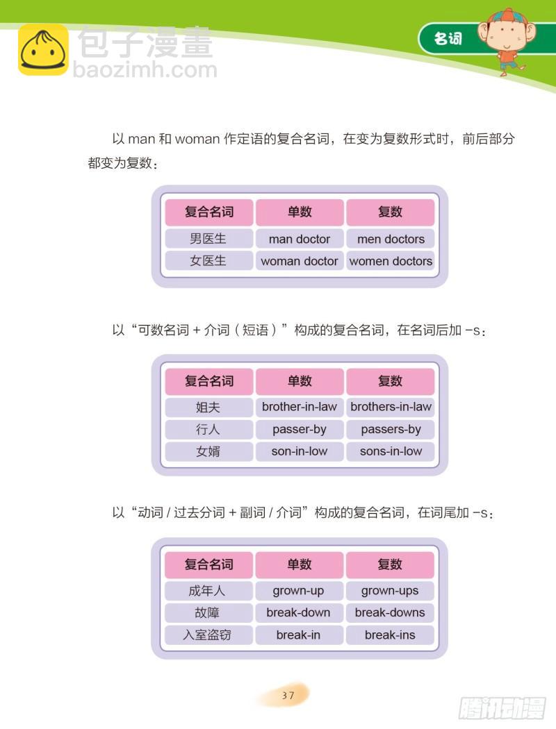 06 名词（2）-第7话