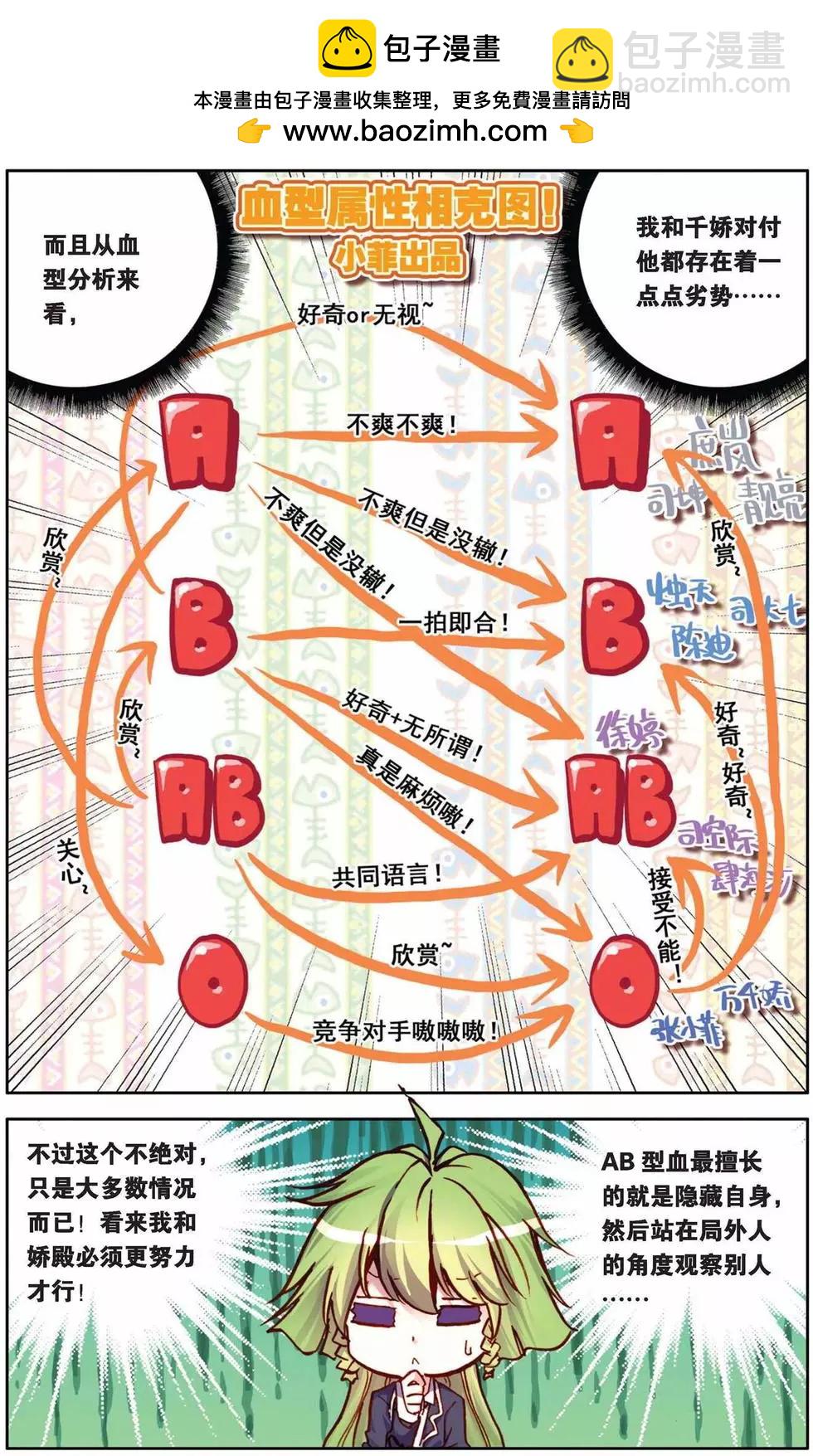 第63回 强力乖萌受？！-第63话