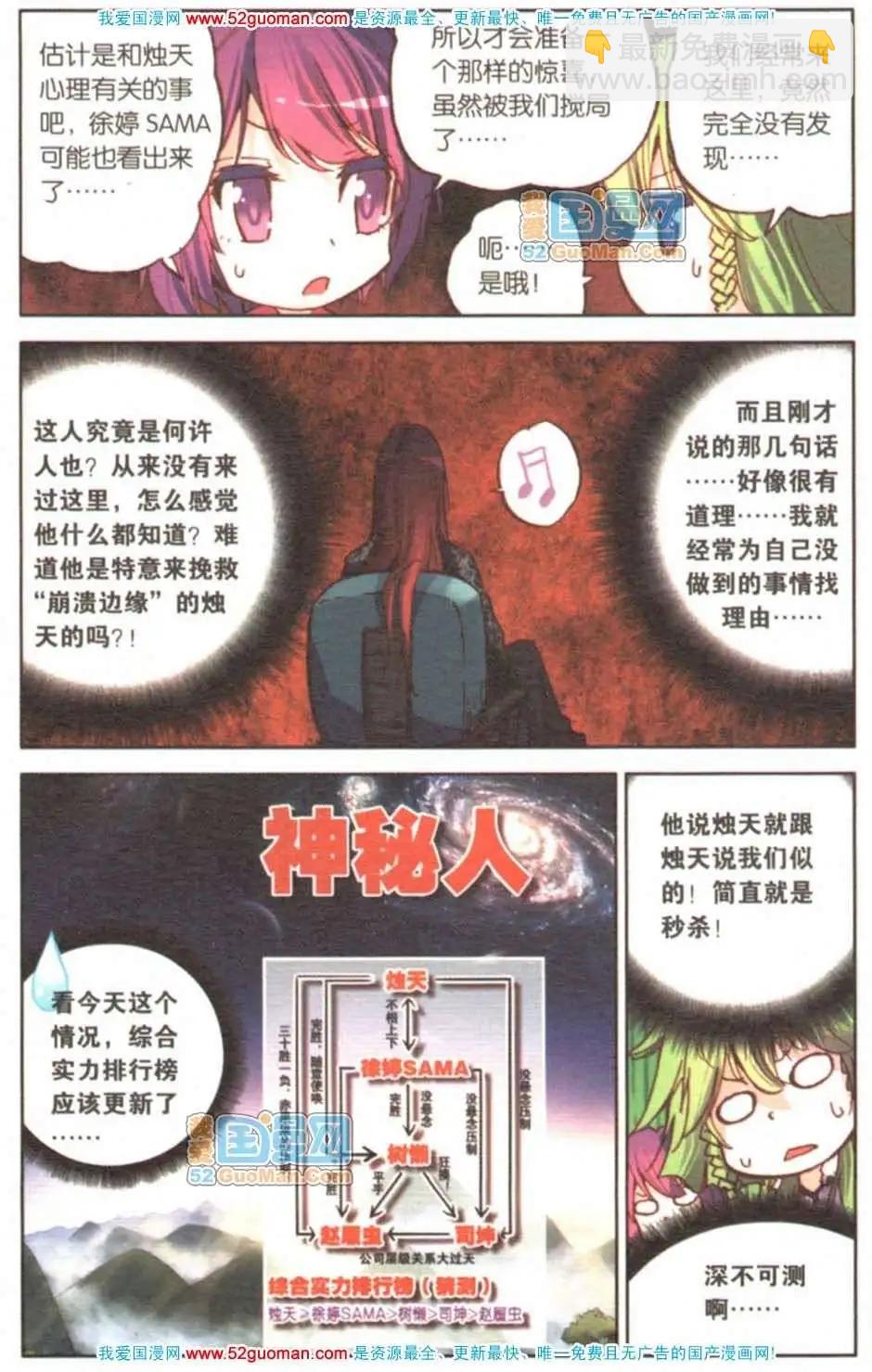 第08册(1/3)-第77话