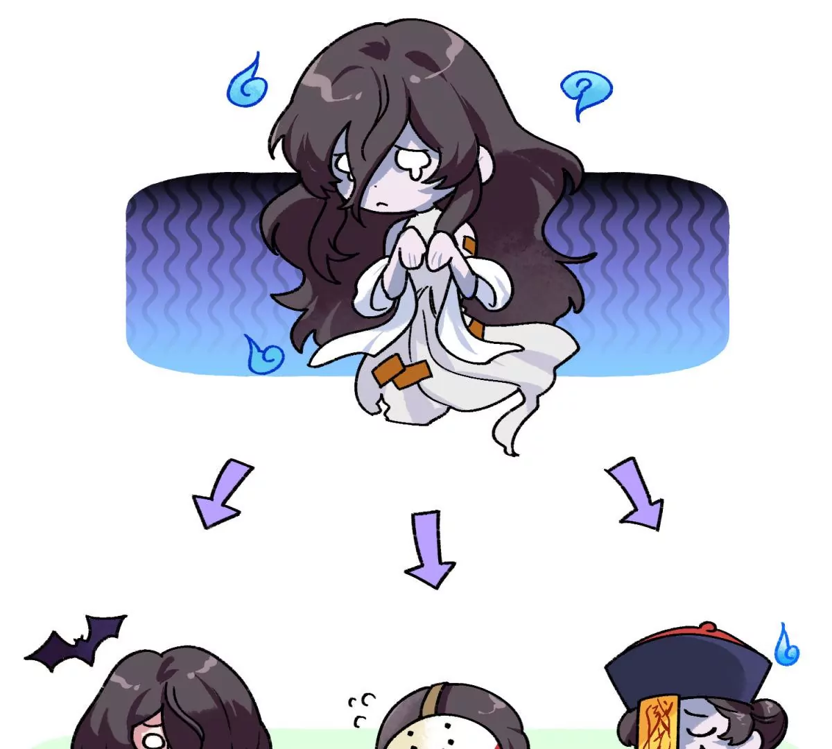 第2话 中元节的秘密(1/2)-第3话