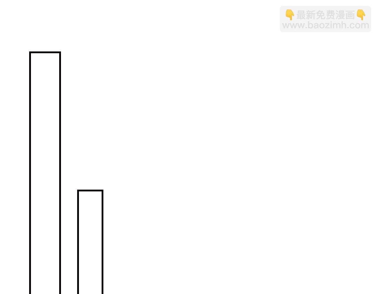 爸，這個婚我不結！ - 番外7：和“木頭”睡覺(1/4) - 1