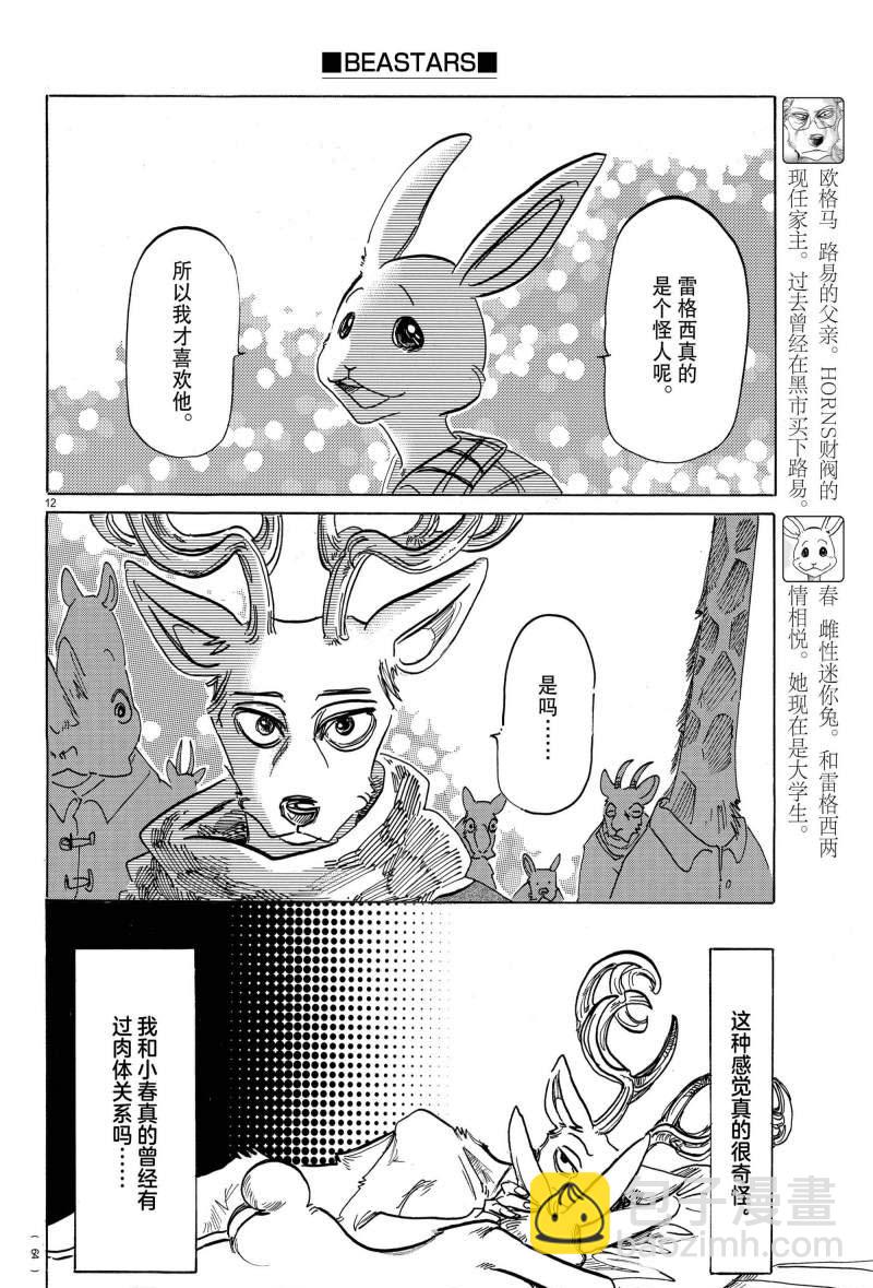 BEASTARS - 第166話 - 2