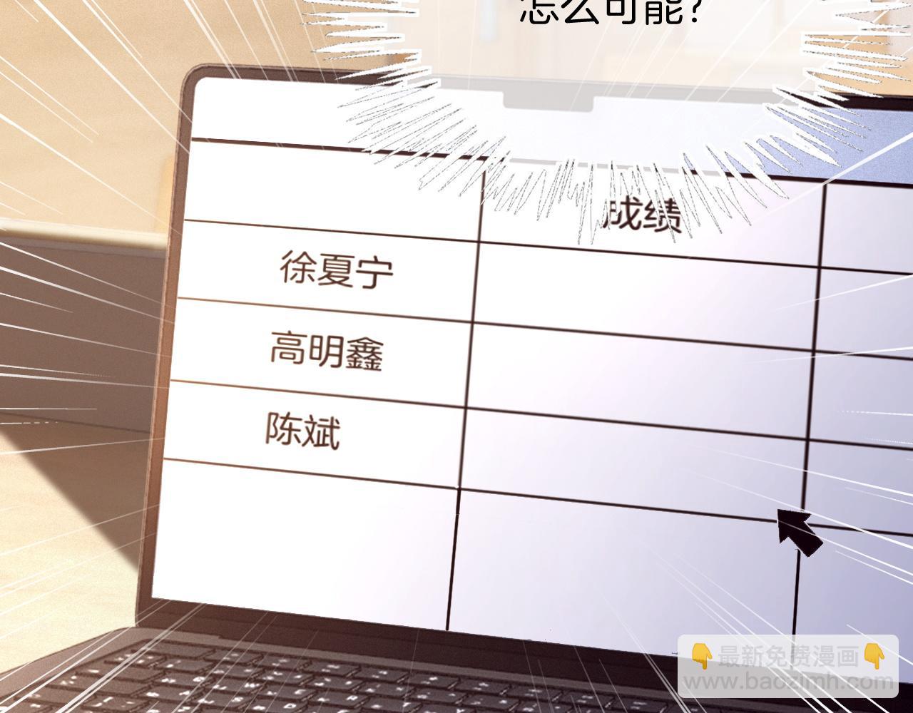 被大佬們團寵後我野翻了 - 第303話 攻破系統？小case(1/2) - 1