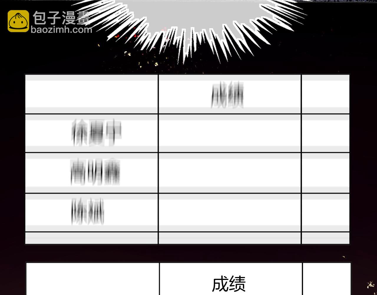 被大佬們團寵後我野翻了 - 第303話 攻破系統？小case(1/2) - 5