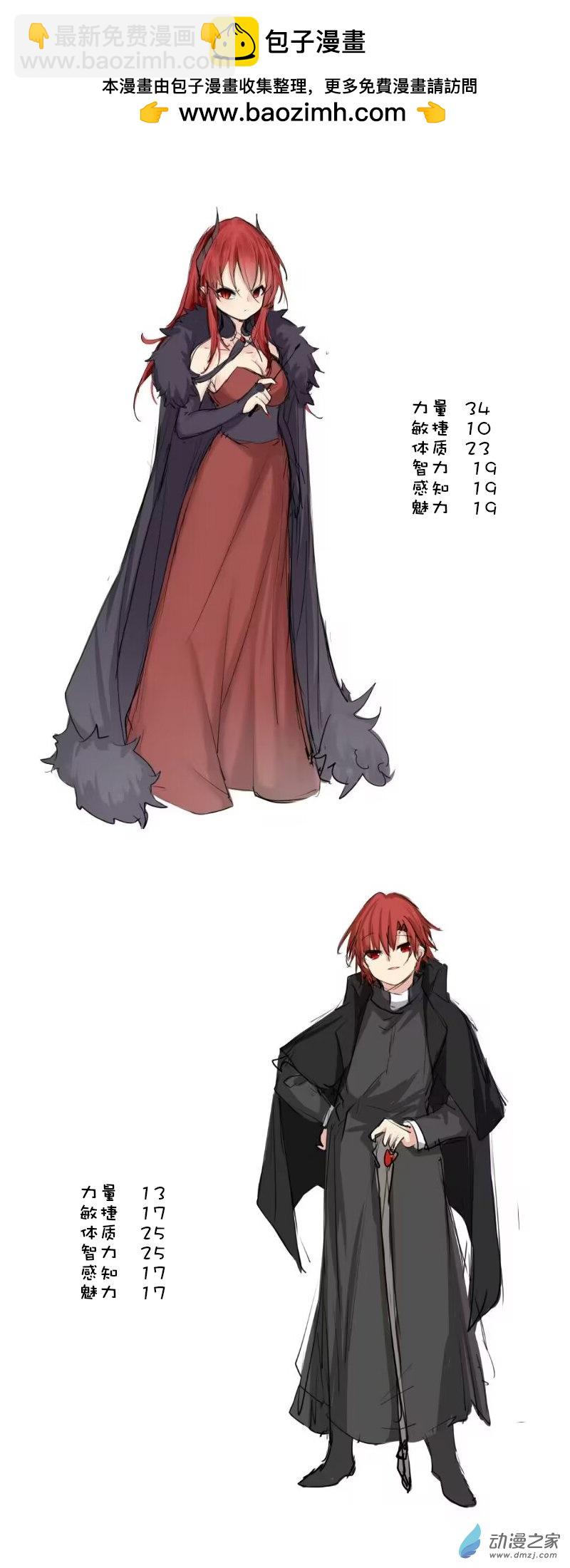 一些角色的六围-第137话