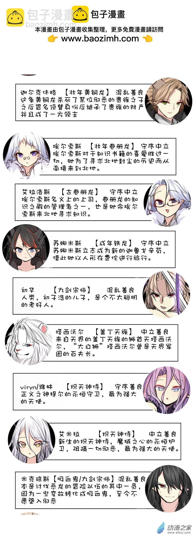 人物总结-第271话