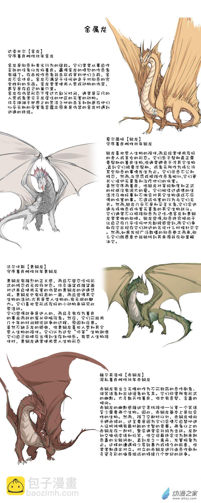 龙族设定集-第299话