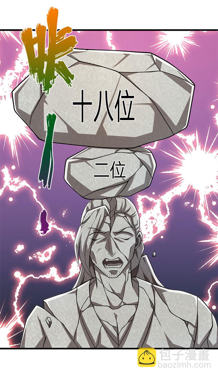 被困百萬年：弟子遍佈諸天萬界 - 第292話 闖入老巢，無法和解 - 2