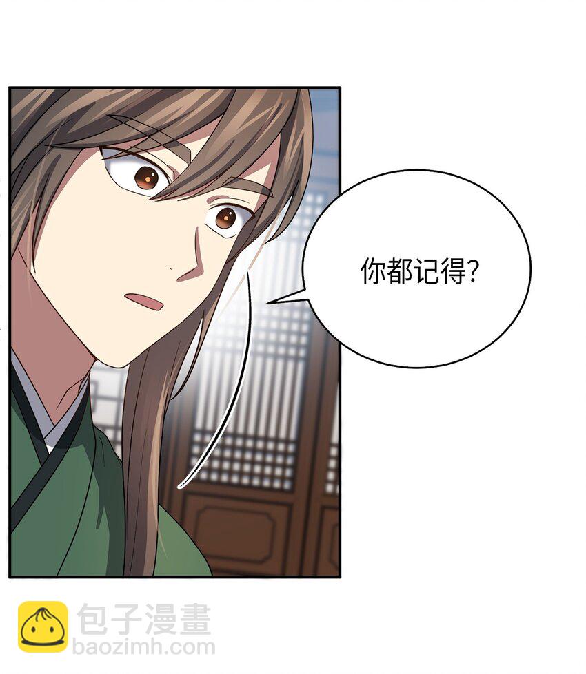 71 王的归来(1/2)-第71话