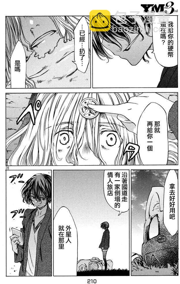 被束縛的芬尼爾 - 第08回 - 7