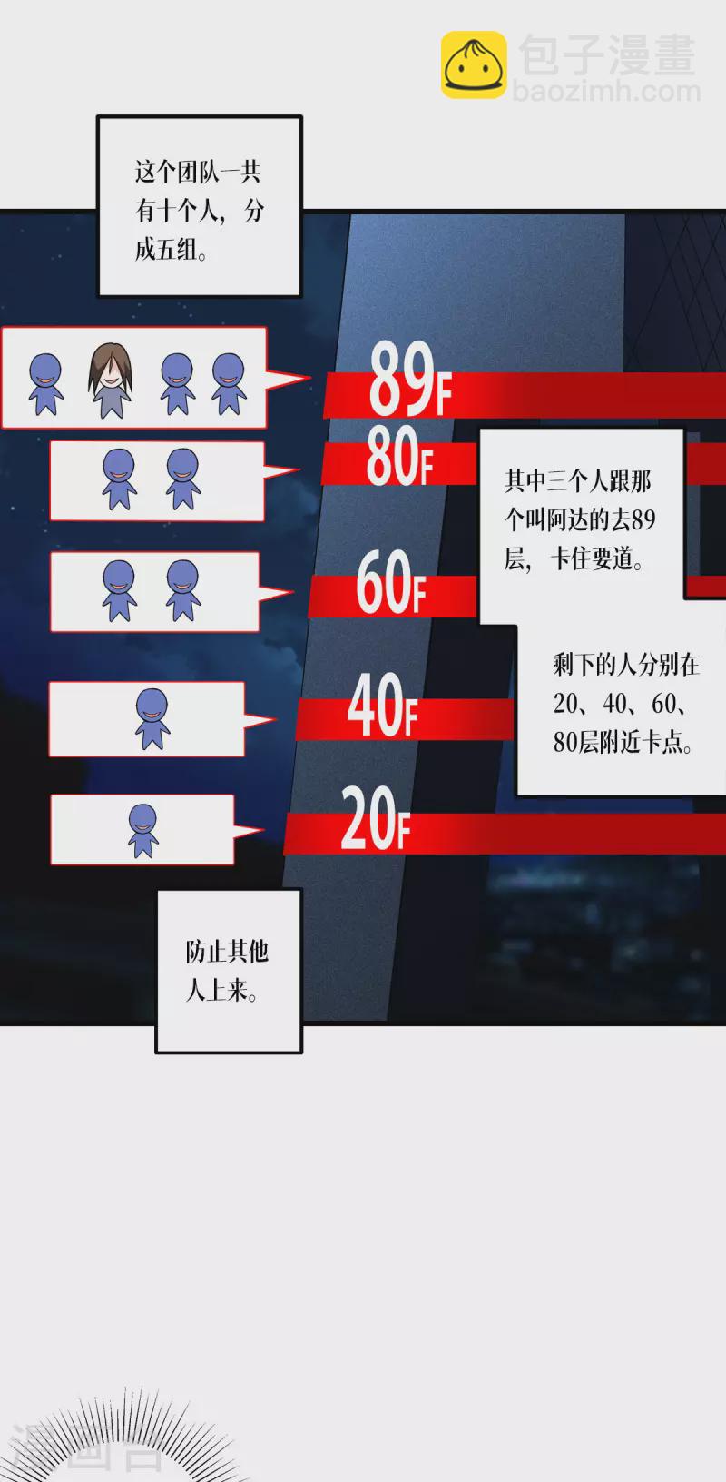 第14话 情报-第15话