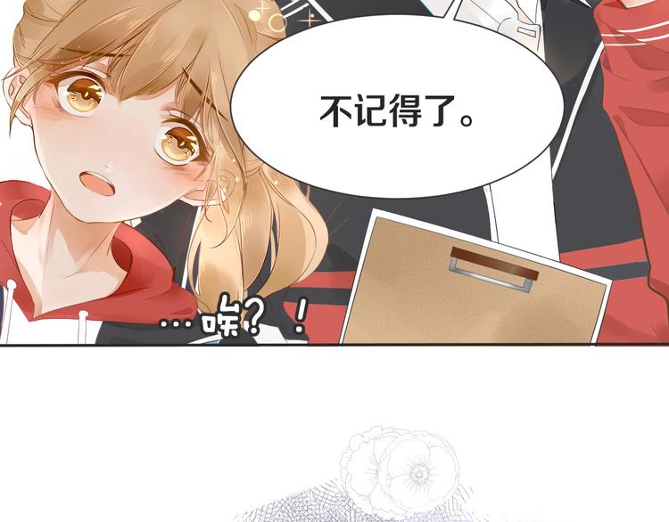 被遺忘的暗戀 - 第1話 重逢(5/7) - 1