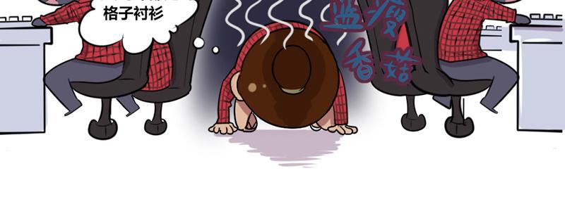 程序猿的办公室日常-第1话