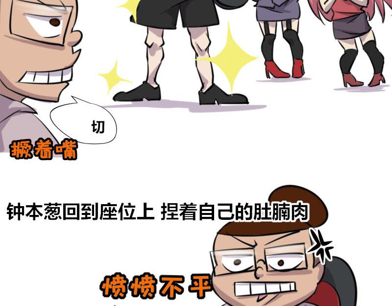 【46】程序猿健身-第45话