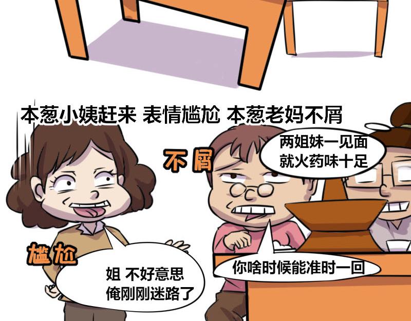 【50】程序猿家的女人们-第49话