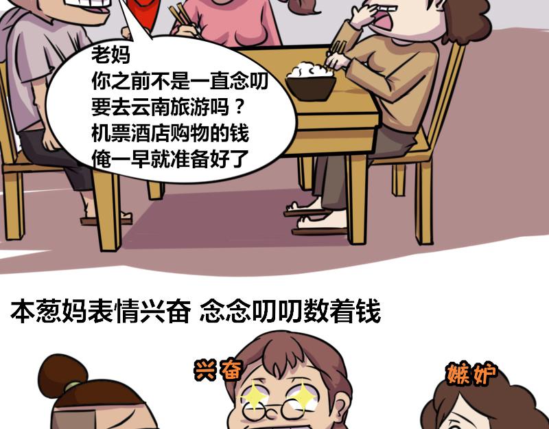 【59】程序员的&ldquo;孝顺&rdquo;之道-第59话