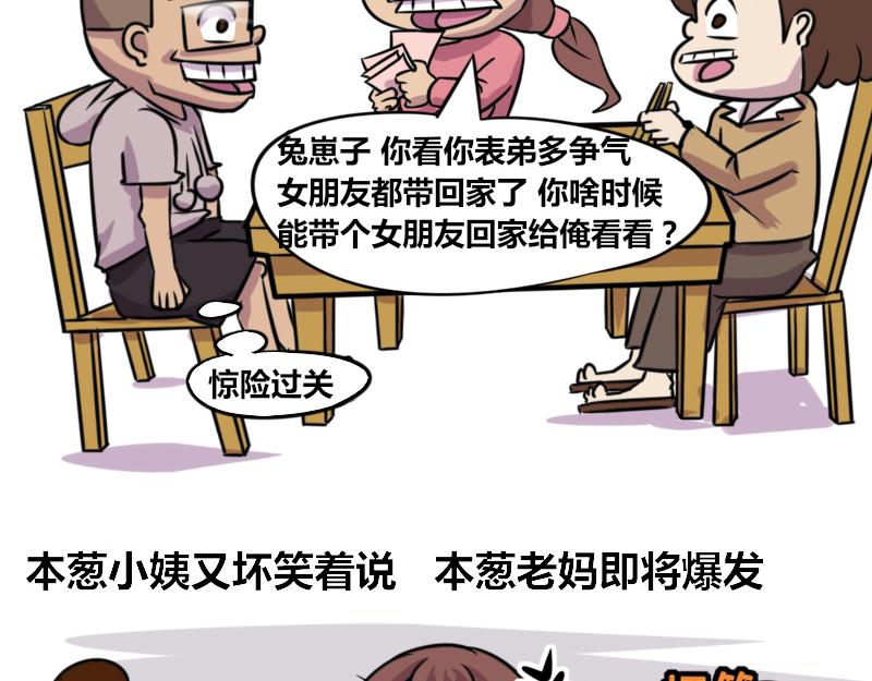 【59】程序员的&ldquo;孝顺&rdquo;之道-第59话