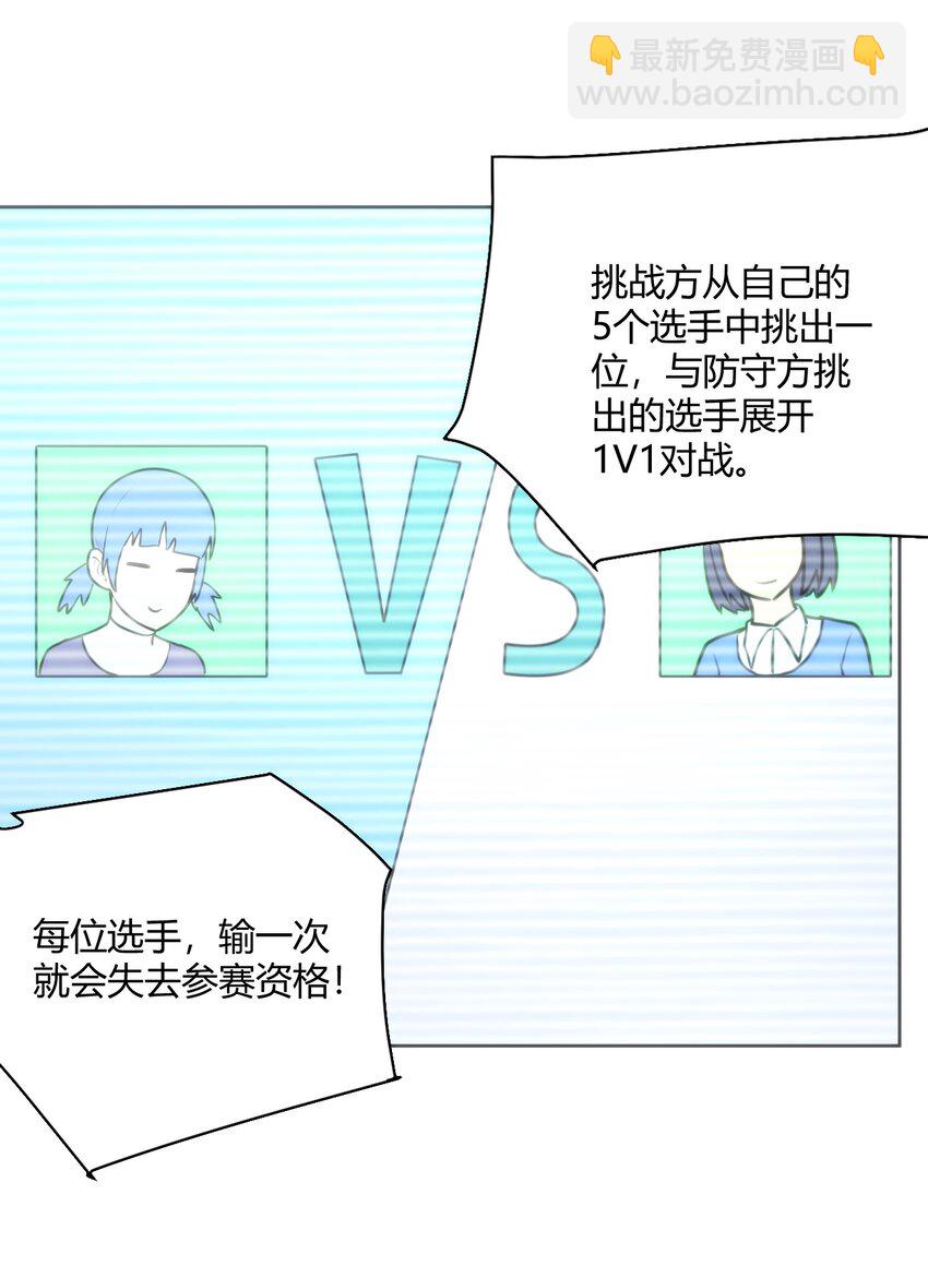本聖女攤牌了 - 151 積分擂臺賽(1/2) - 8