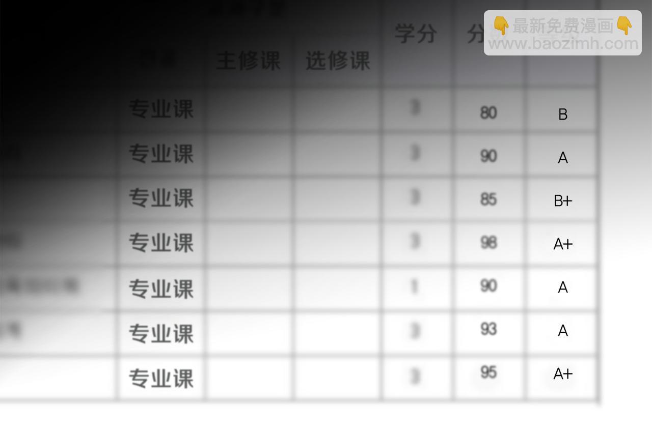 第31话 负责(1/3)-第31话