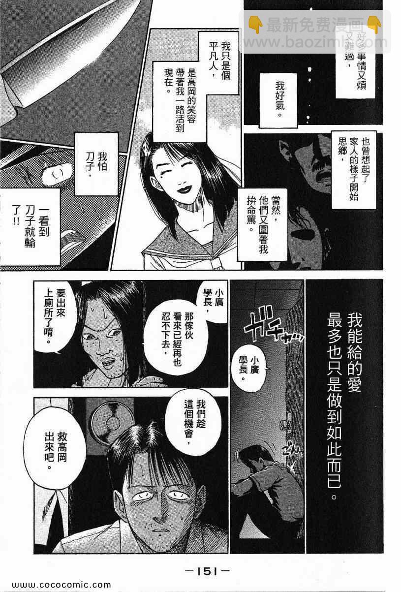 彼岸岛 - 兄贵篇(3/4) - 5