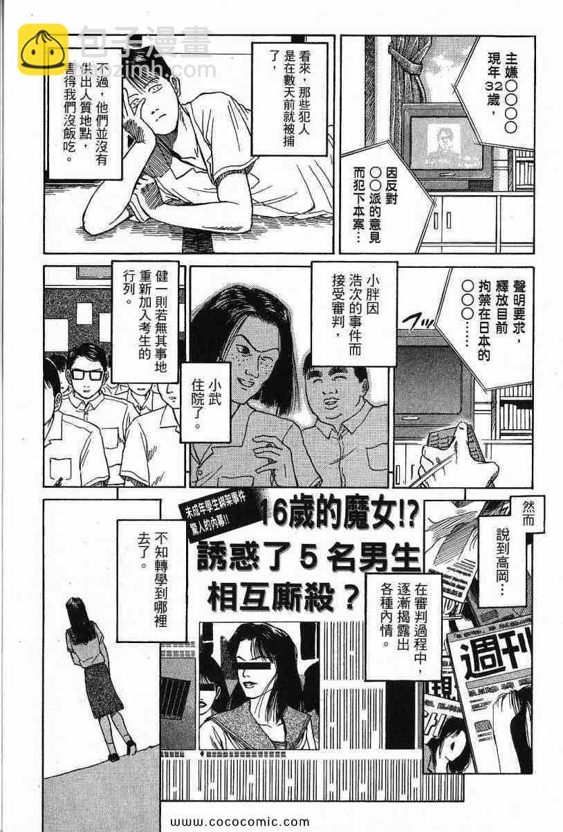 彼岸岛 - 兄贵篇(4/4) - 2