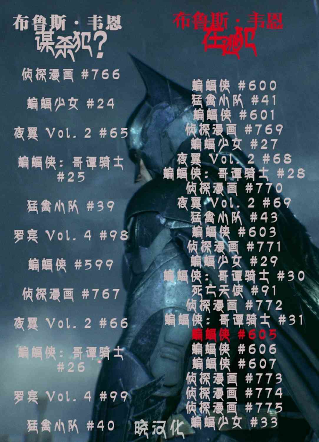 蝙蝠俠 - 第605卷 - 8