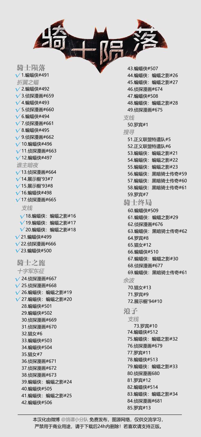 蝙蝠俠：蝙蝠之影 - 第20卷 - 1