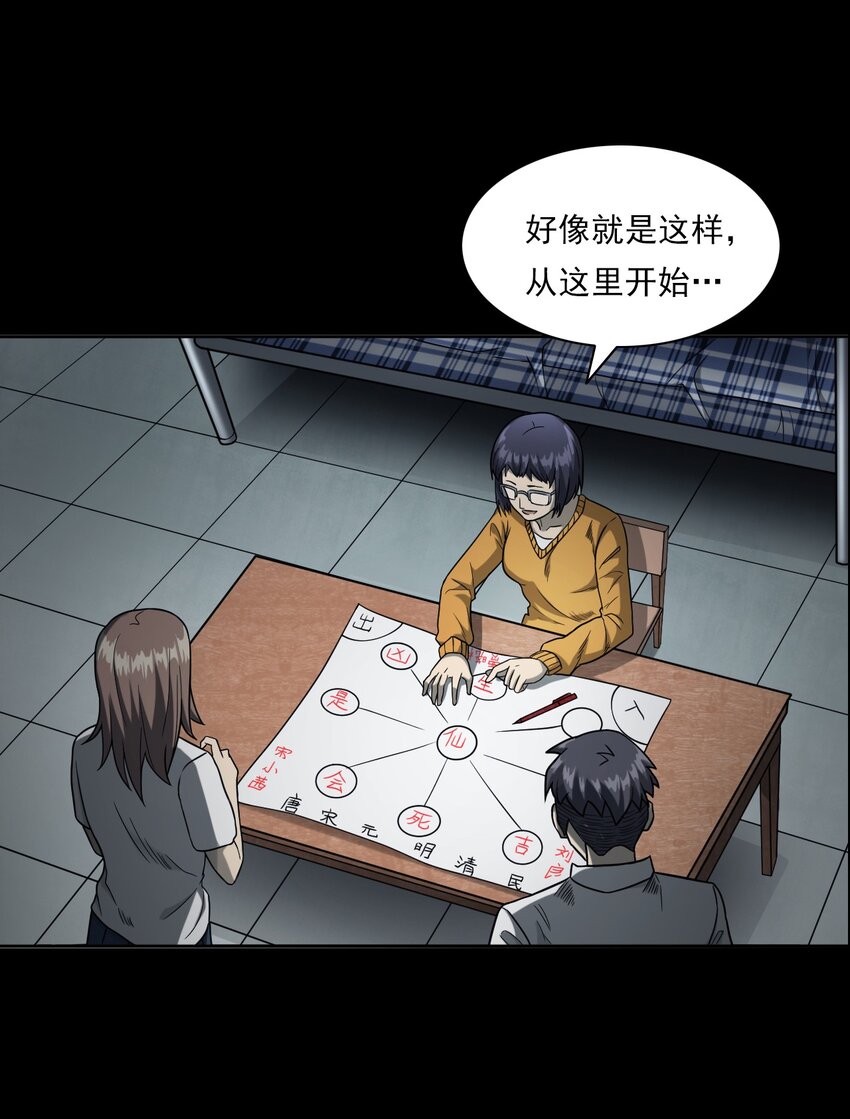 021 笔仙（上）(1/3)-第21话