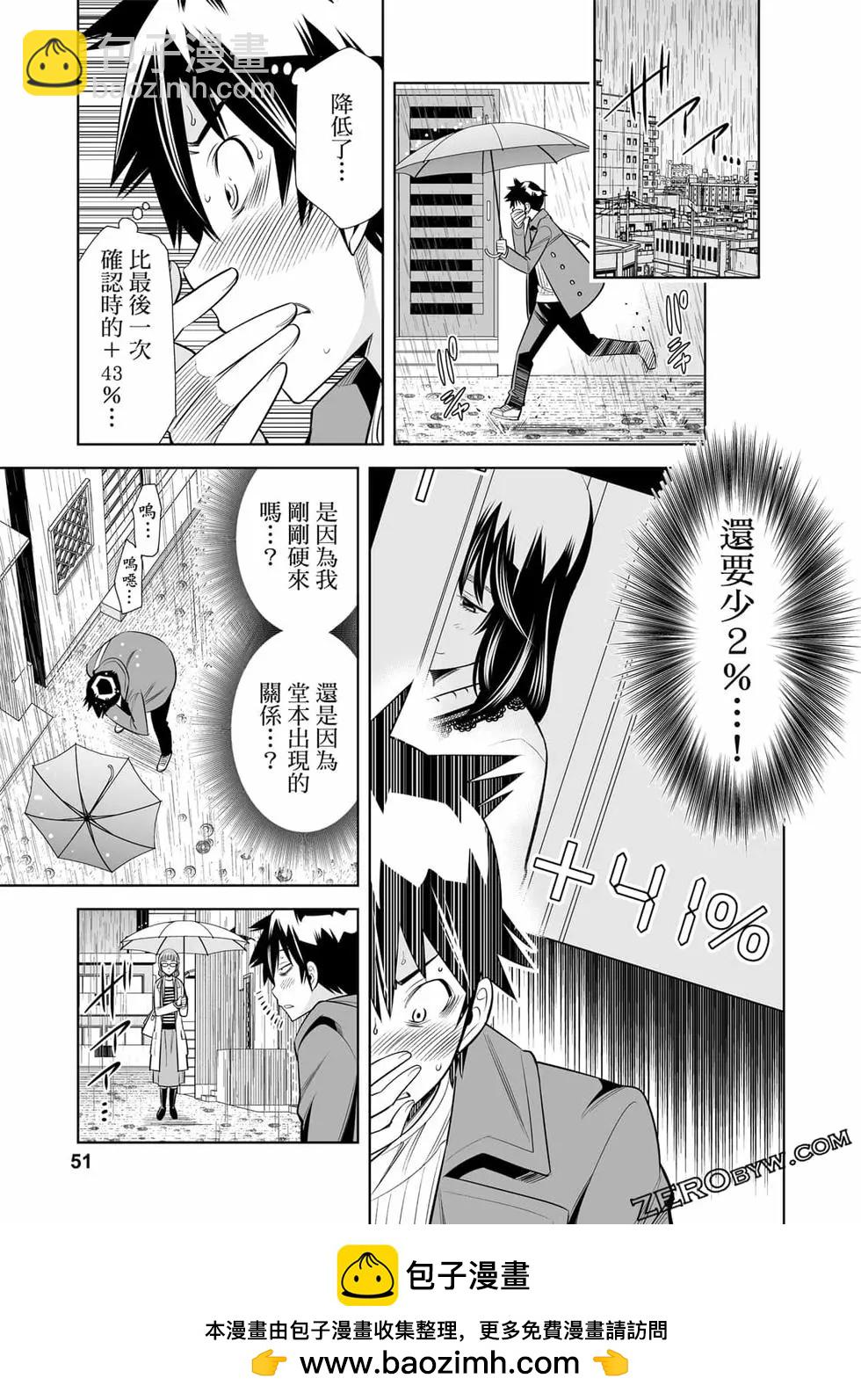 變身照相機 - 第04卷(1/4) - 2