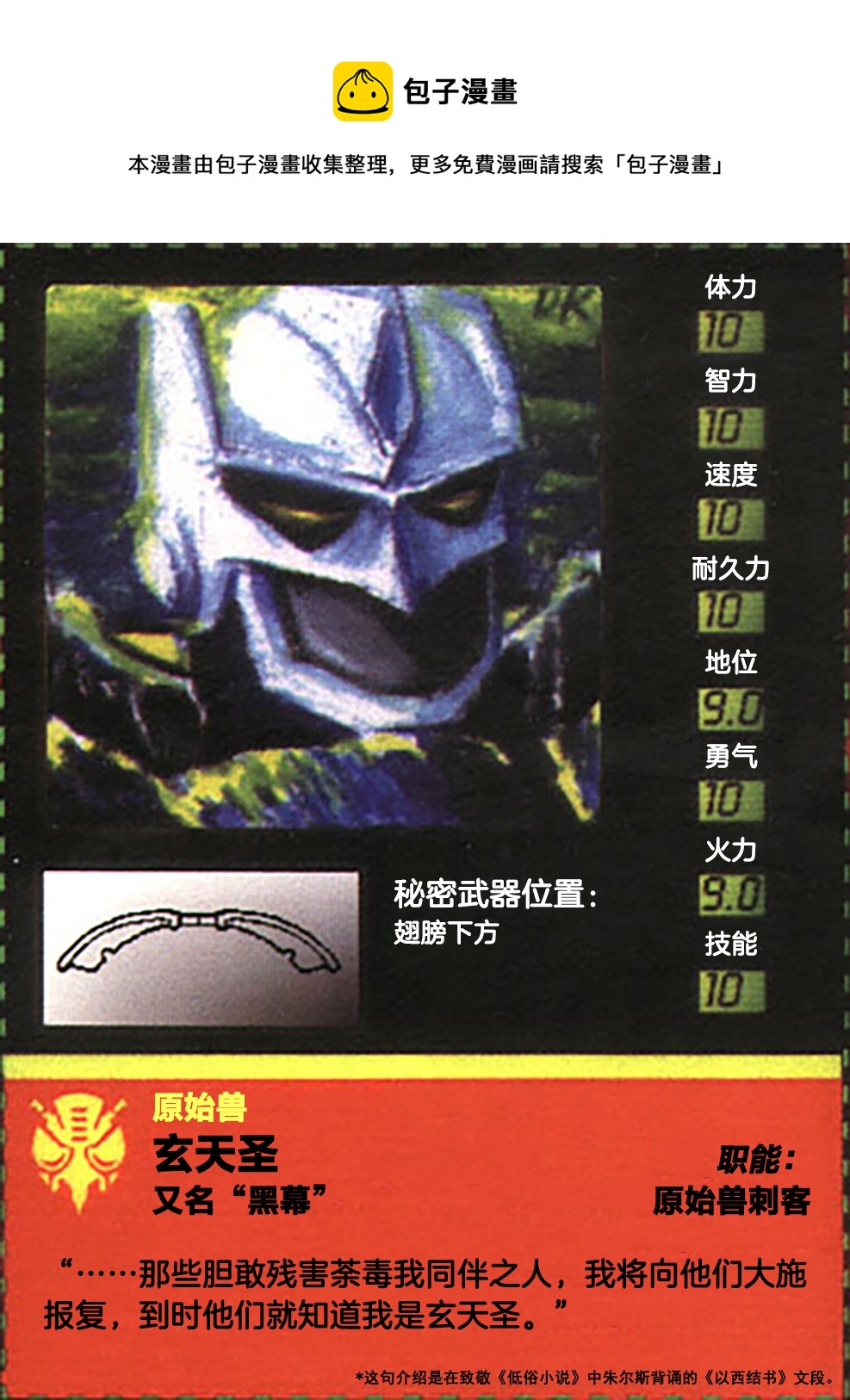 變形金剛：BotCon 1994 - 1996 人物卡 - 1