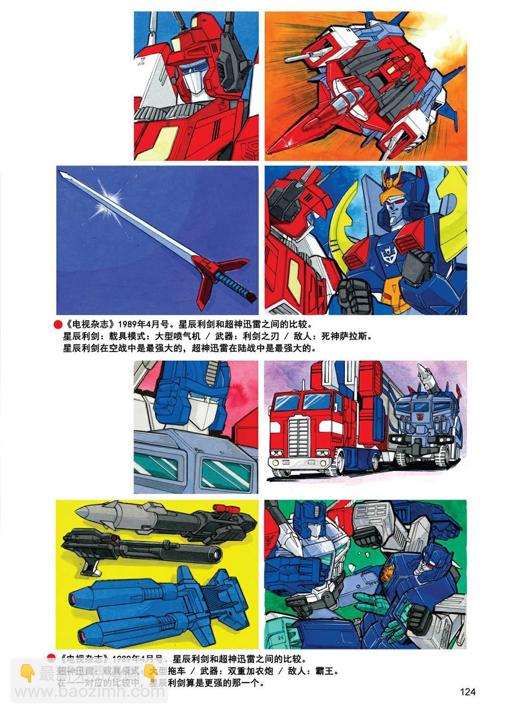 变形金刚日版G1杂志插画 - 战斗吧！超机械生命体变形金刚：胜利之斗争 - 2
