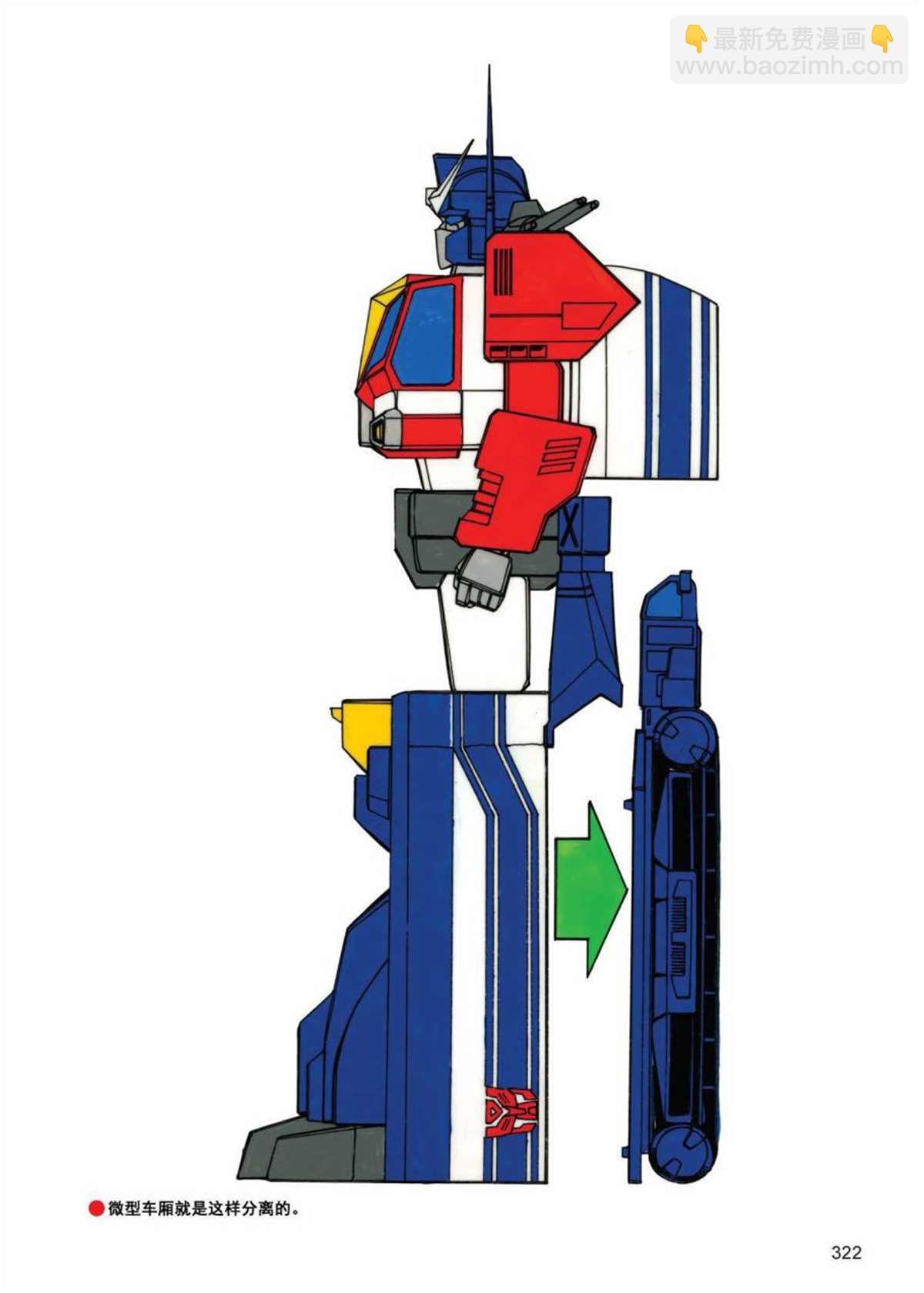 变形金刚日版G1杂志插画 - 《战斗吧！超机械生命体变形金刚：战斗之星》 - 3