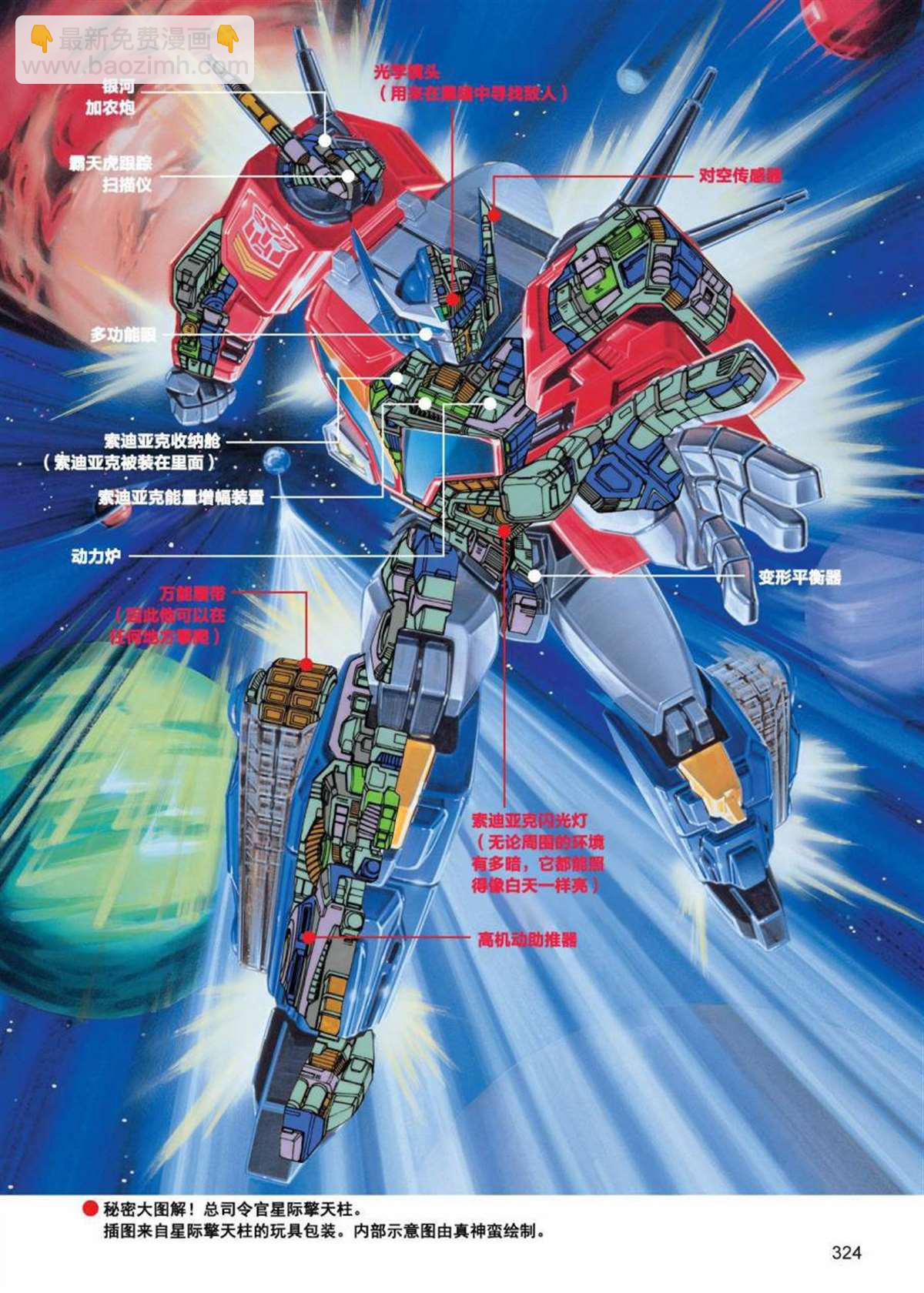变形金刚日版G1杂志插画 - 《战斗吧！超机械生命体变形金刚：战斗之星》 - 5