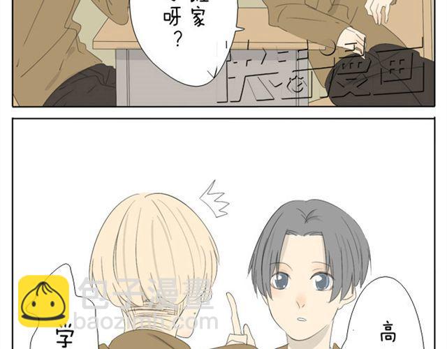 第31话 学长演公主-第31话