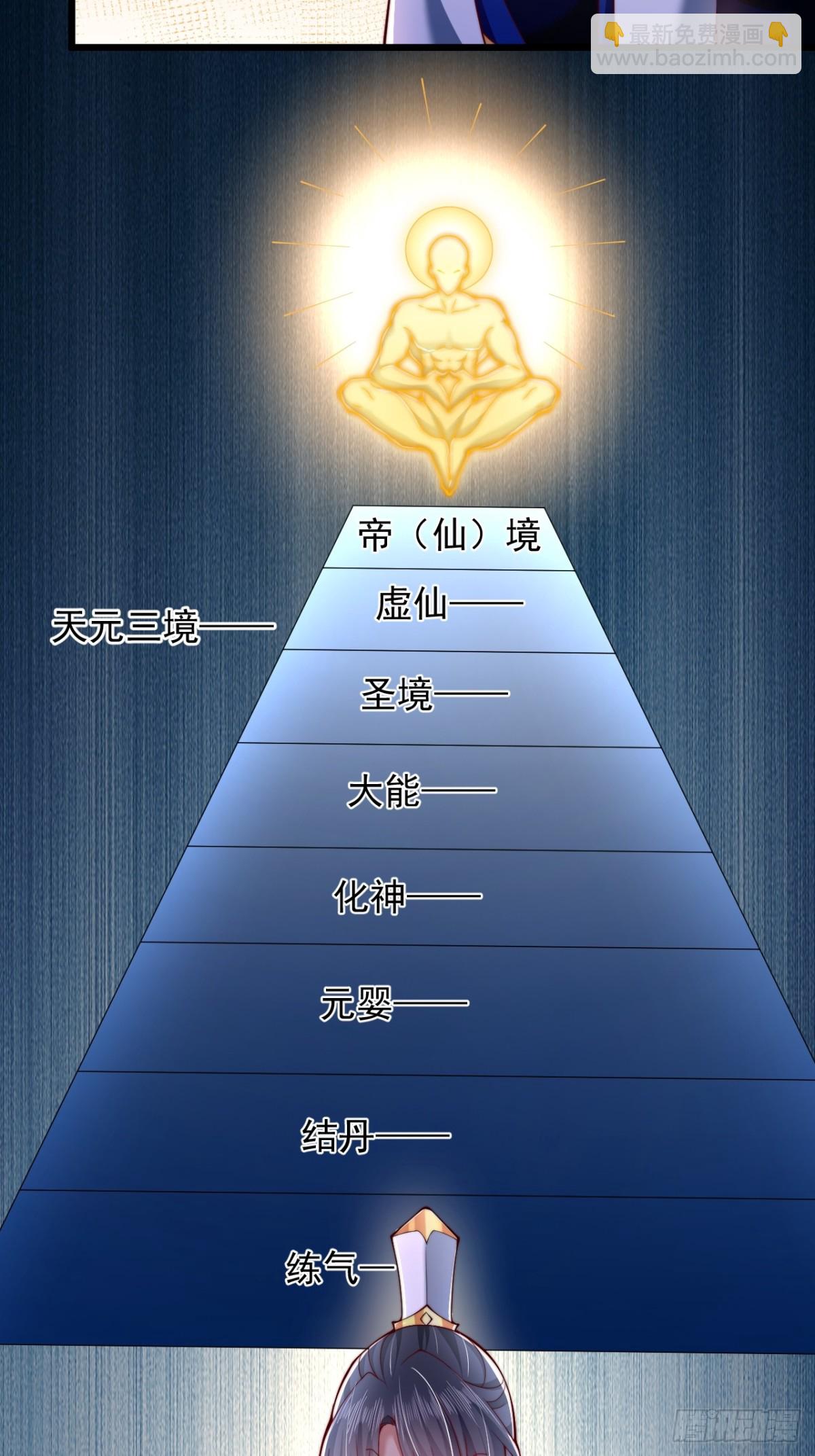 第14话 仙元丹-第15话