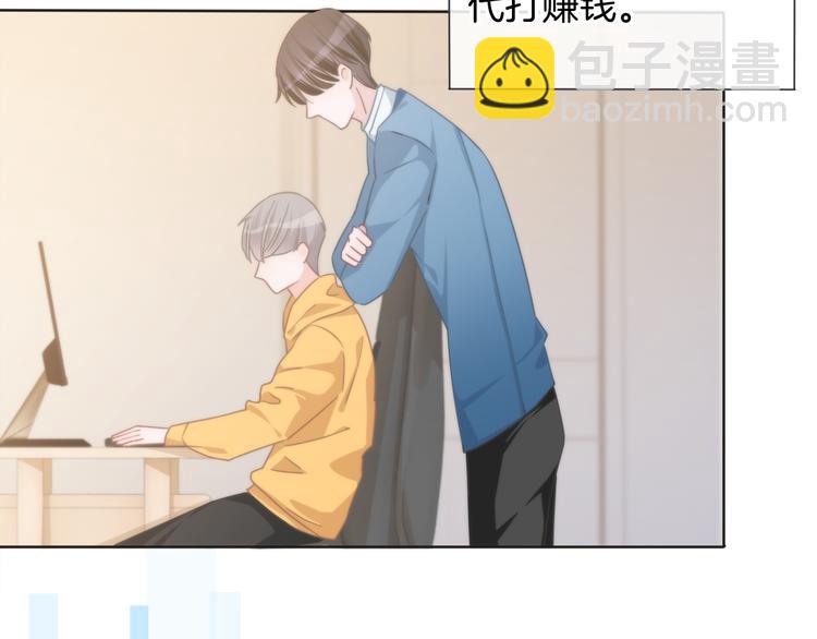 第60话  豪门小娇妻的故事(1/2)-第61话