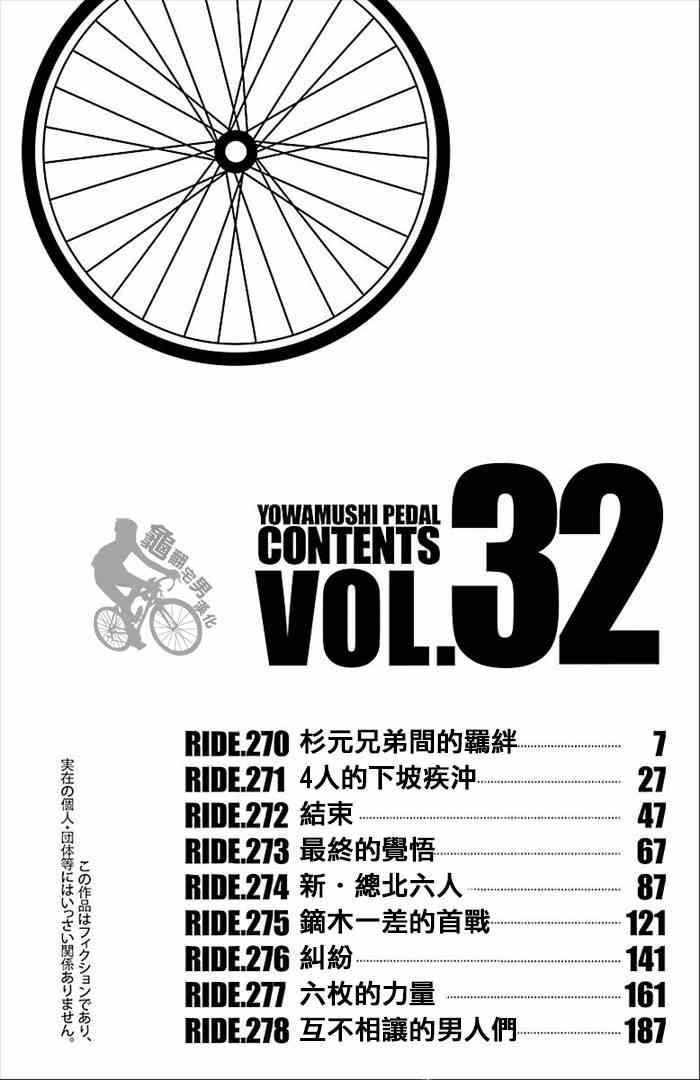 飆速宅男 SPARE BIKE - 第270話 - 2