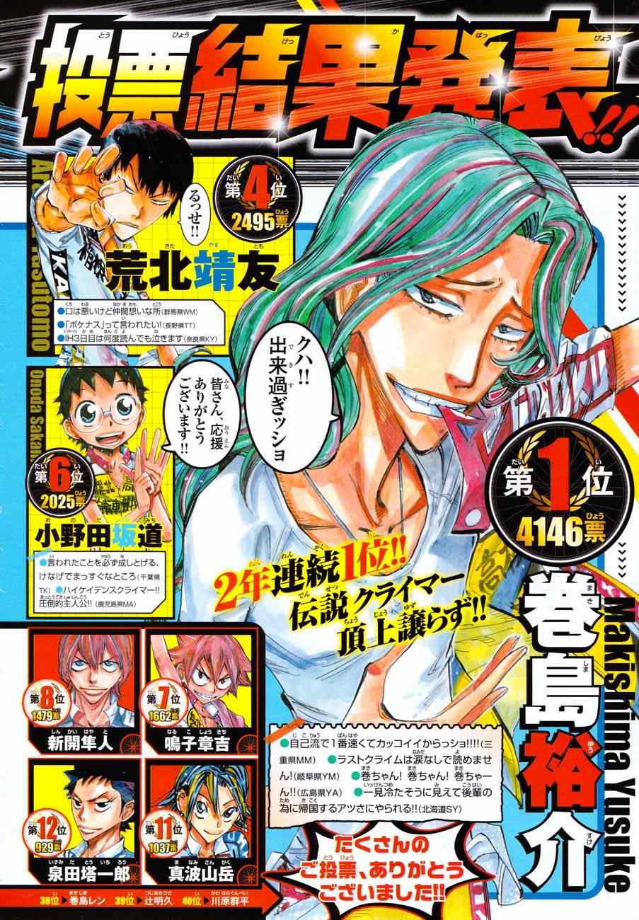 飙速宅男 SPARE BIKE - 第350话 - 3