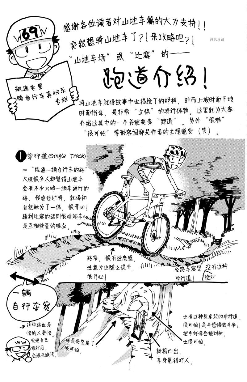 飙速宅男 SPARE BIKE - 第595话 - 1