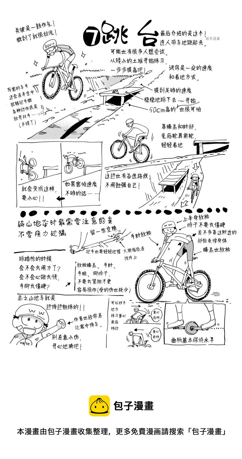 飙速宅男 SPARE BIKE - 第595话 - 5