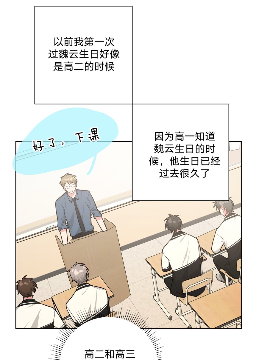 别对我表白 - 019 过生日 - 4