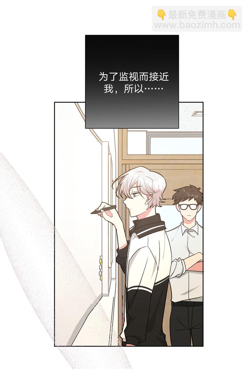 别对我表白 - 028 真的是那样的人吗 - 4